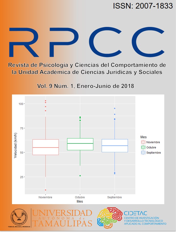 					Ver Vol. 9 Núm. 1 (2018): Enero-Junio de 2018
				